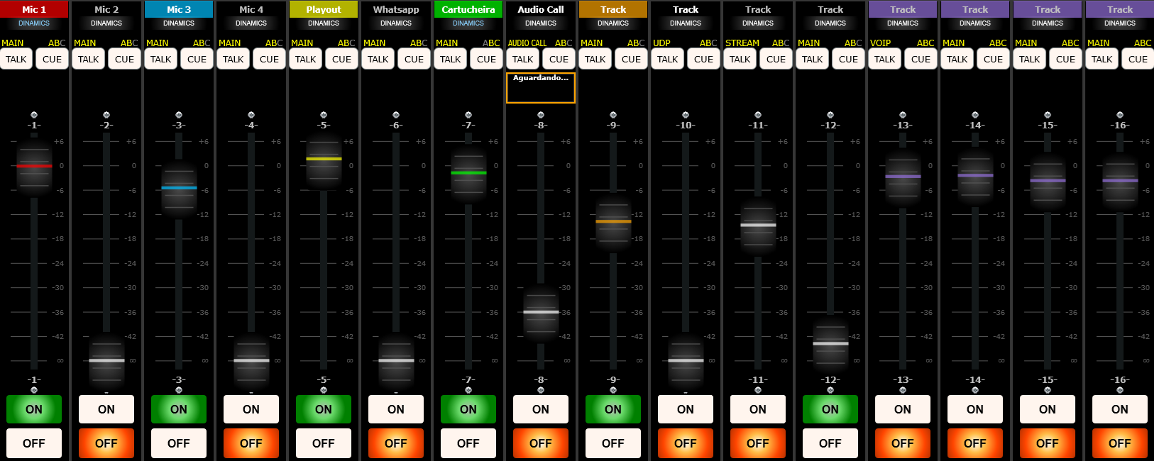 Visão completa da track
